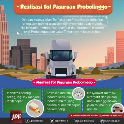 Realisasi Tol Pasuruan Probolinggo - 20190411